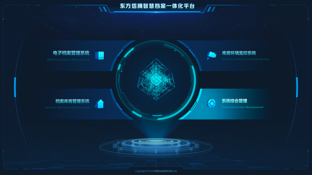 智慧型檔案館,檔案數字化,智慧檔案館 智慧型檔案館,檔案數字化,智慧檔案館